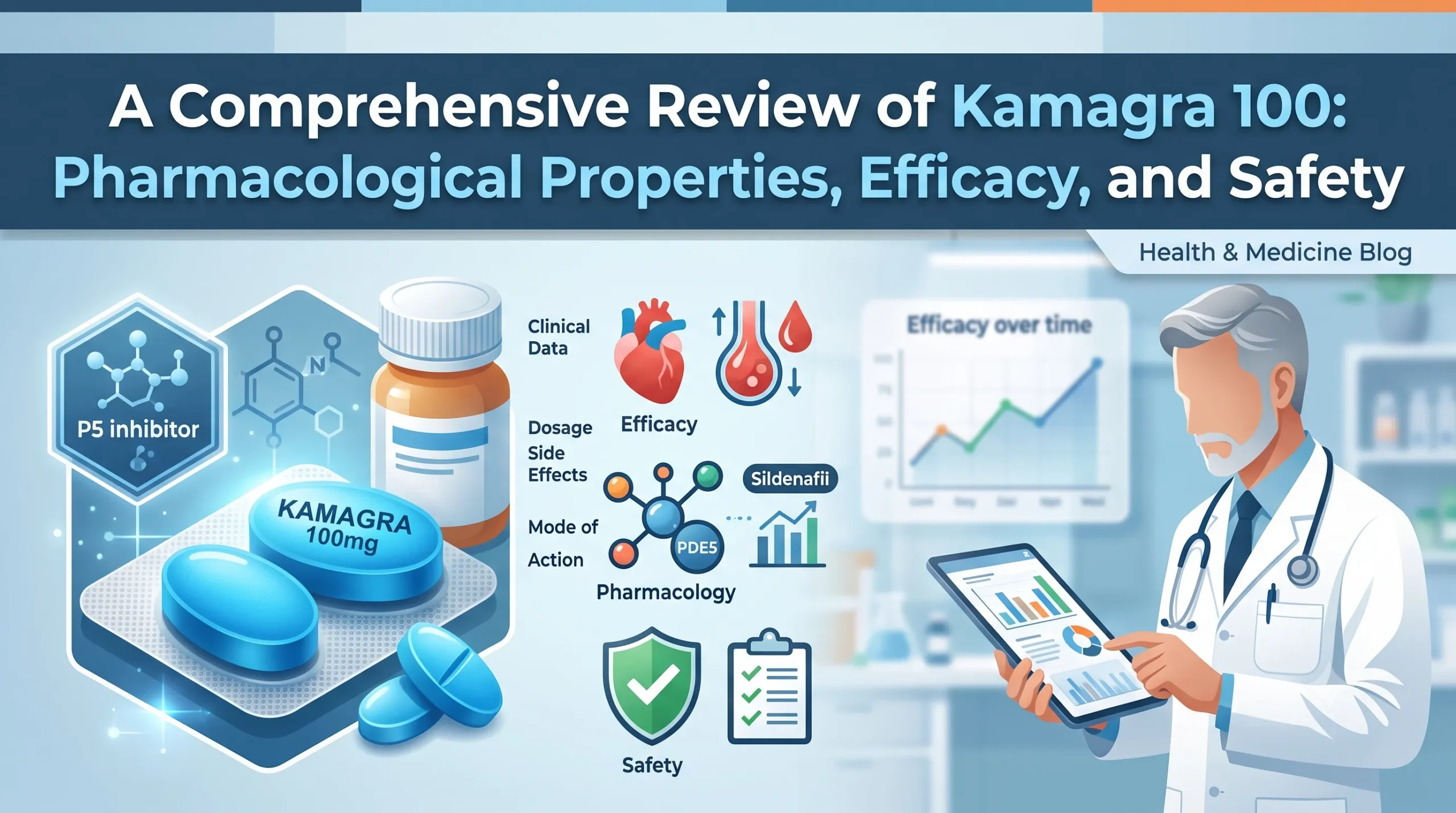 A Comprehensive Review of Kamagra 100: Pharmacological Properties, Efficacy, and Safety 7 A Comprehensive Review of Kamagra 100- Pharmacological Properties, Efficacy, and Safety