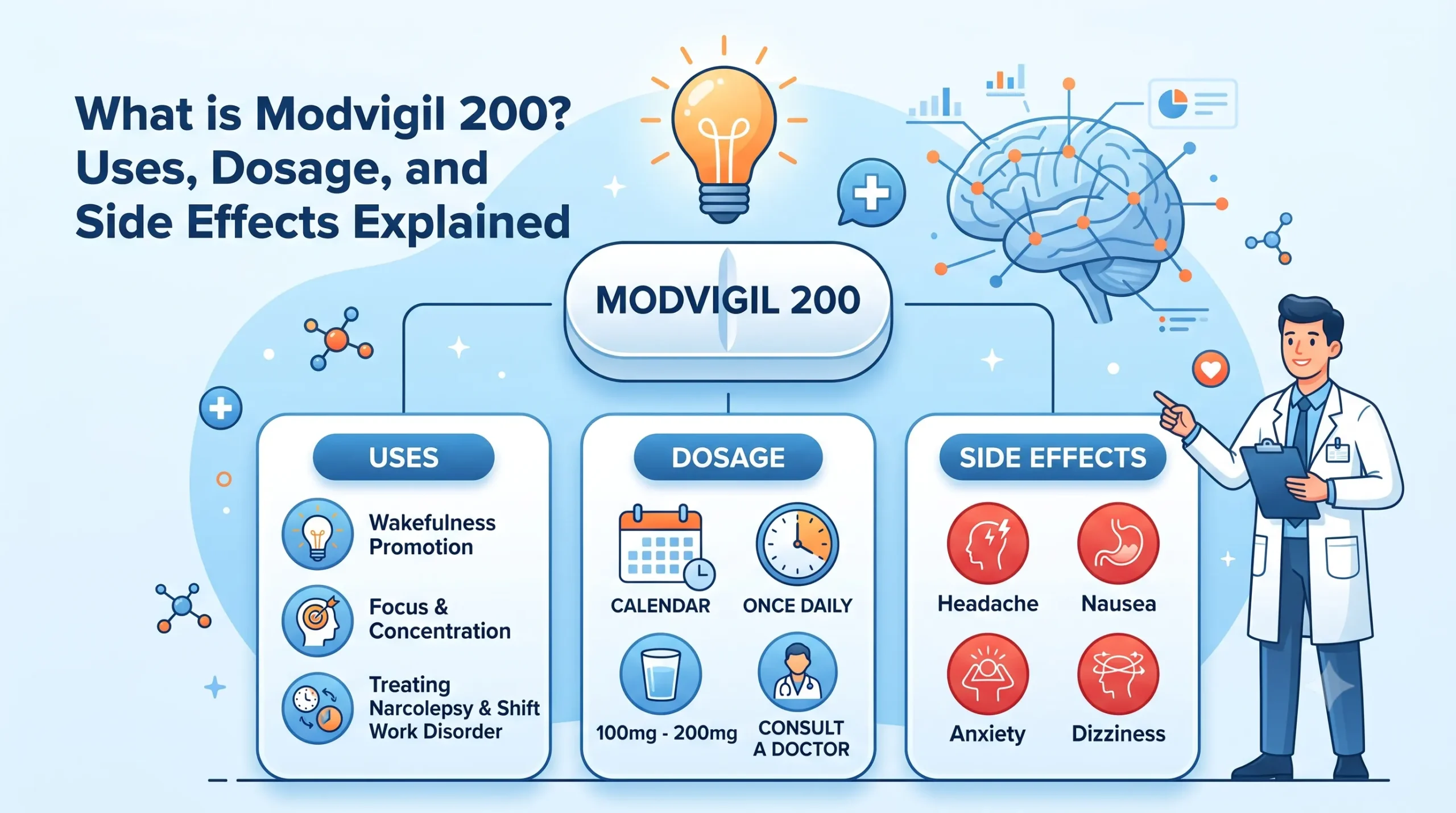 What is Modvigil 200 Uses Dosage and Side Effects Explained scaled
